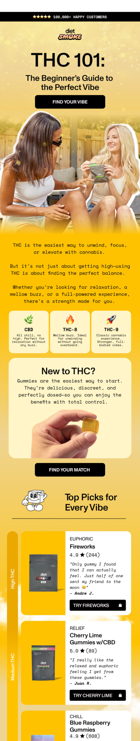 Diet Smoke - 2025-03-25 - New to THC_ Here's Your Beginner's Guide